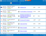 Calendario Economico